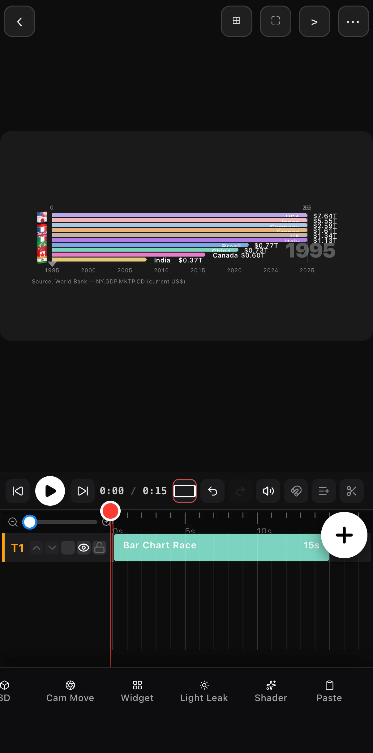 The saved Bar Chart Race on a 16:9 canvas showing the 1995 frame, with a 15-second Bar Chart Race clip on row T1.