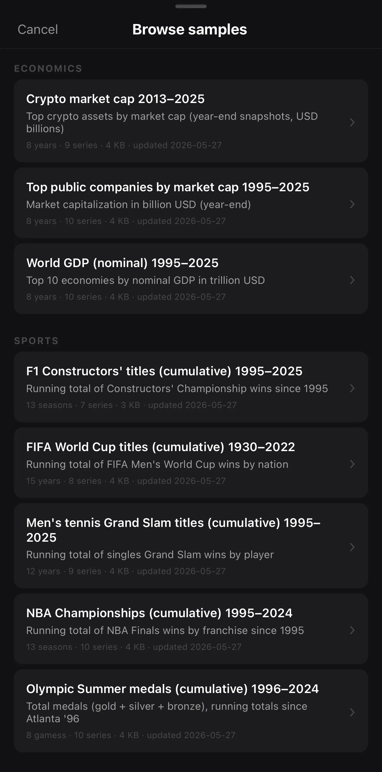 The Bar-Chart Race sample-data browser with curated Economics and Sports datasets — crypto market cap, top public companies, World GDP, F1 and FIFA titles