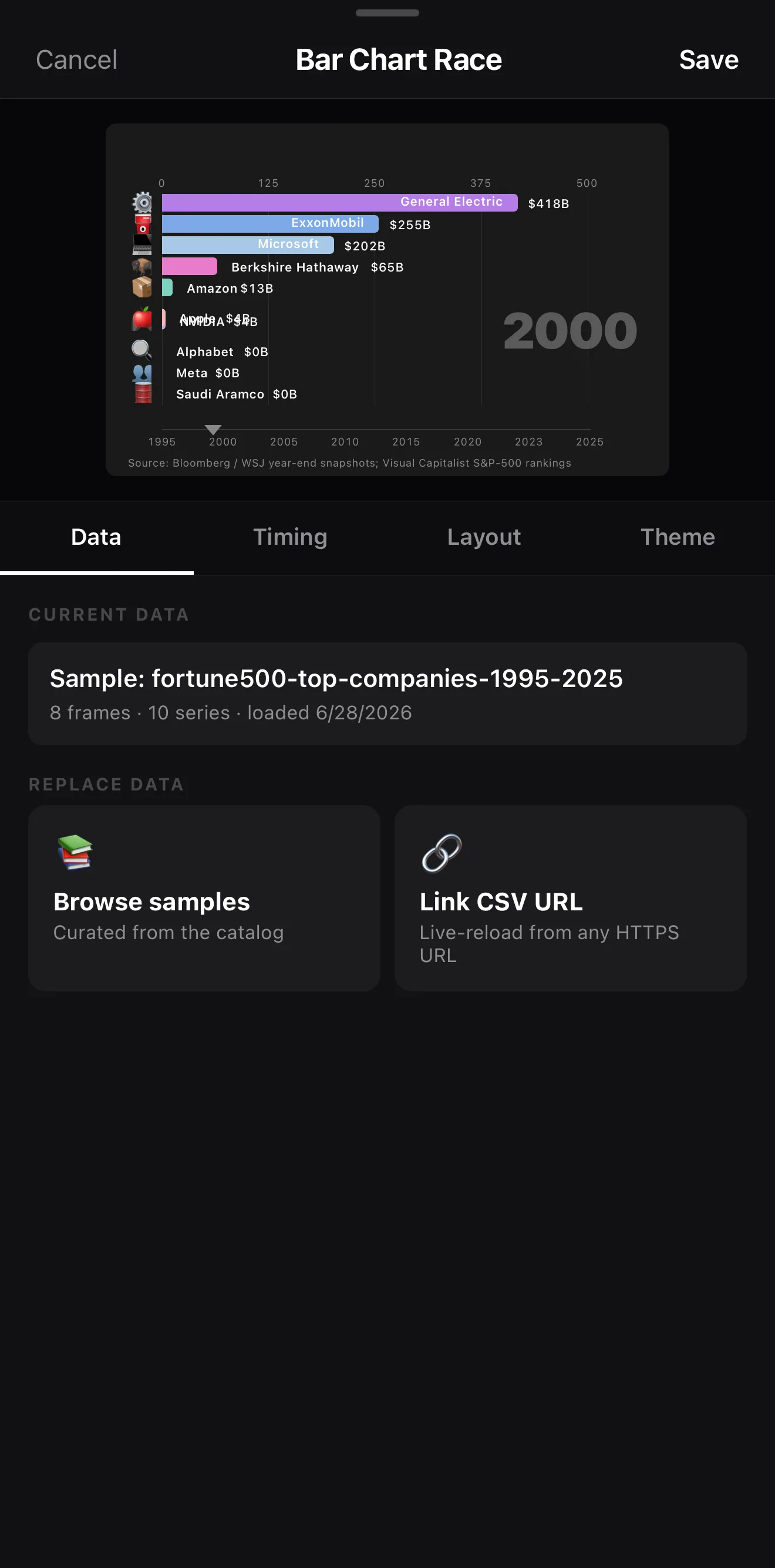 A bar chart race rendering in the widget editor — ranked company bars with a large year label counting up